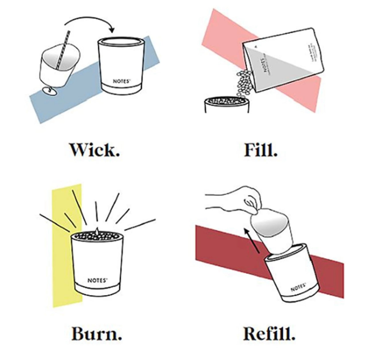 Notes Starter Candle Glass